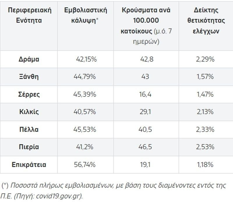 arithmoi-emboliasmenoi.jpg