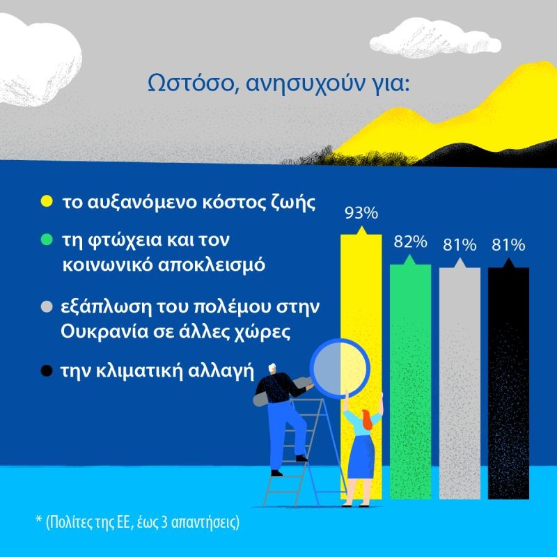 ep-eurobarometer-autumn-2022-el-2.jpg