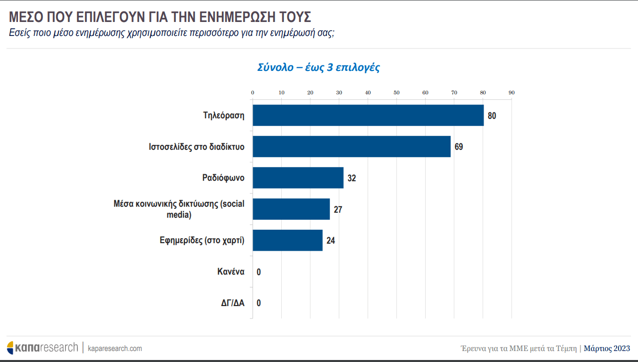 mme-tempi-kalypsi-apth-kapa-research.png