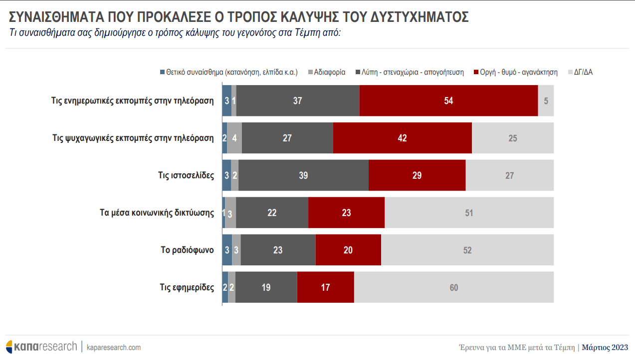 mme-tempi-kalypsi-apth-kapa-research3.png