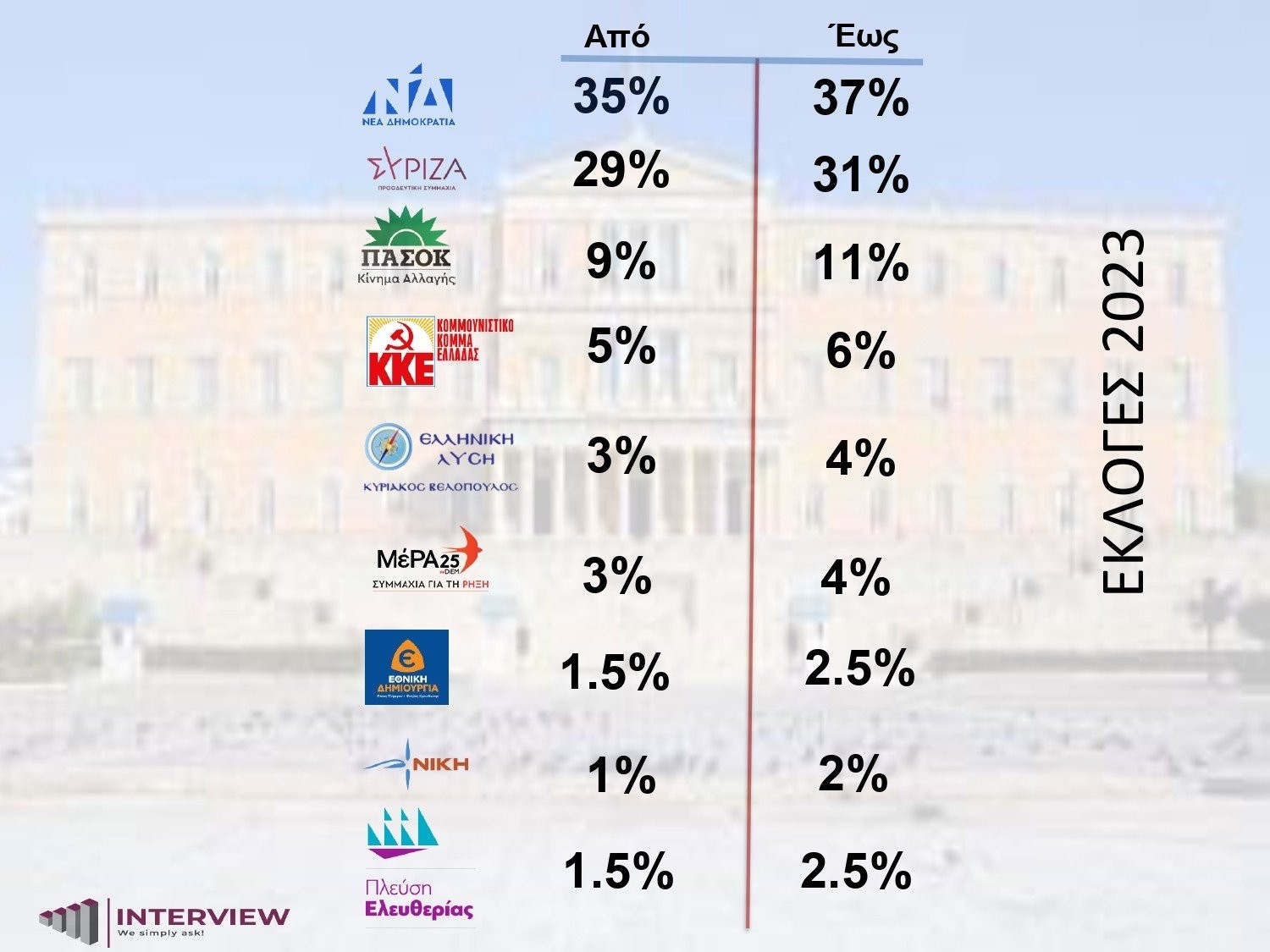 exit-poll-interview-maios-2023-page-0001.jpg