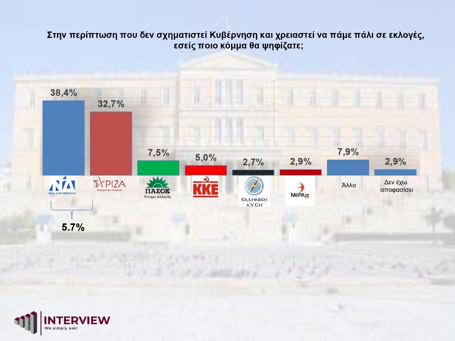 exit-poll-interview-maios-2023-page-0003.jpg