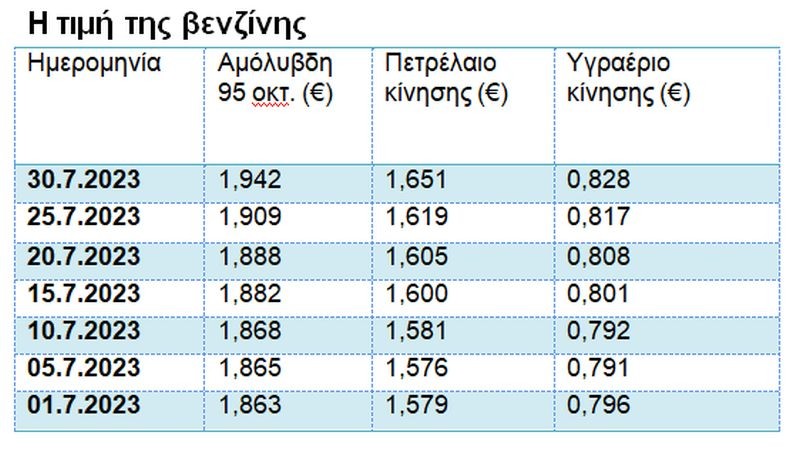 pinakas-venzini.jpg