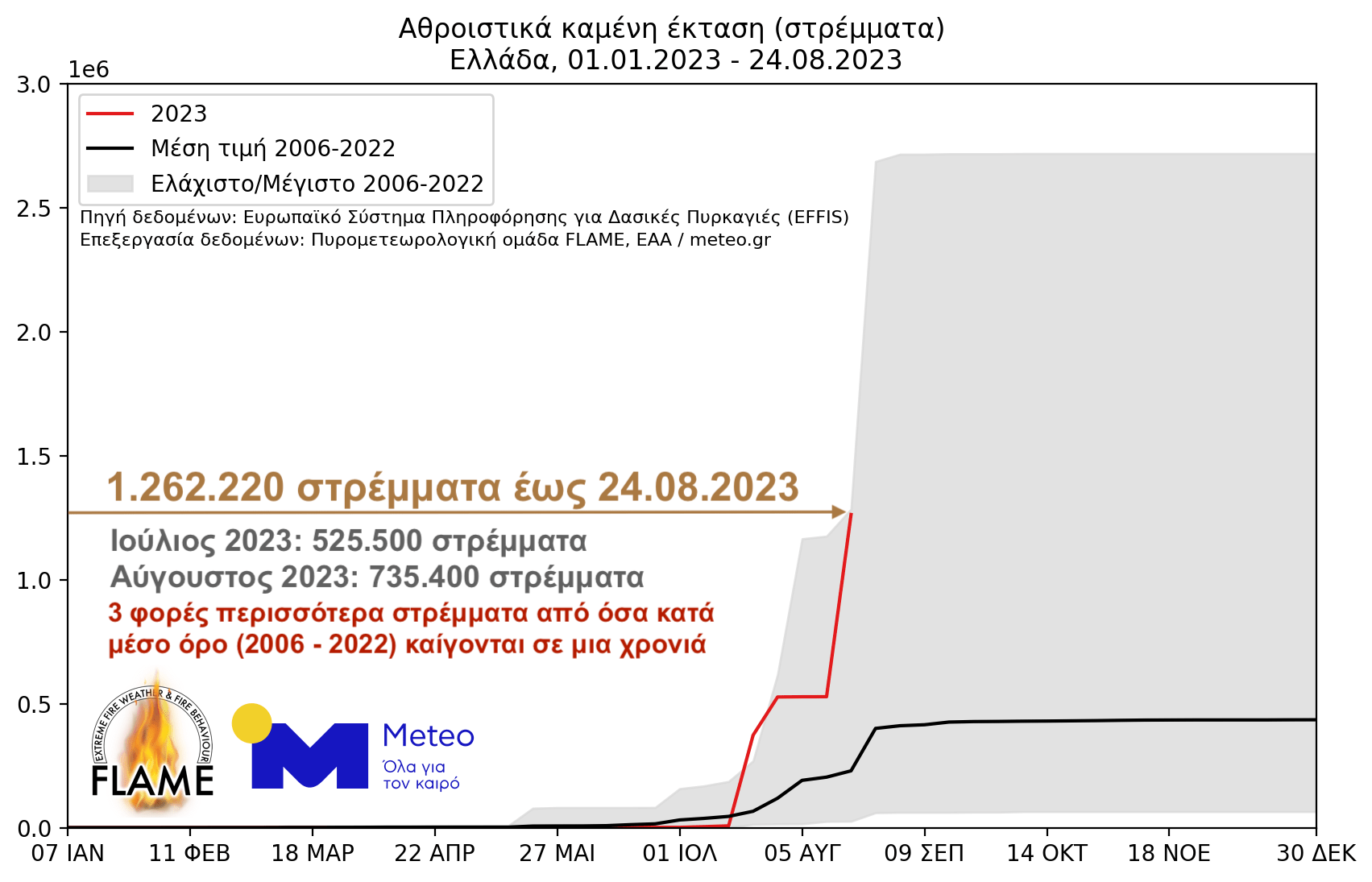 grc-ba-2023-august-update.png