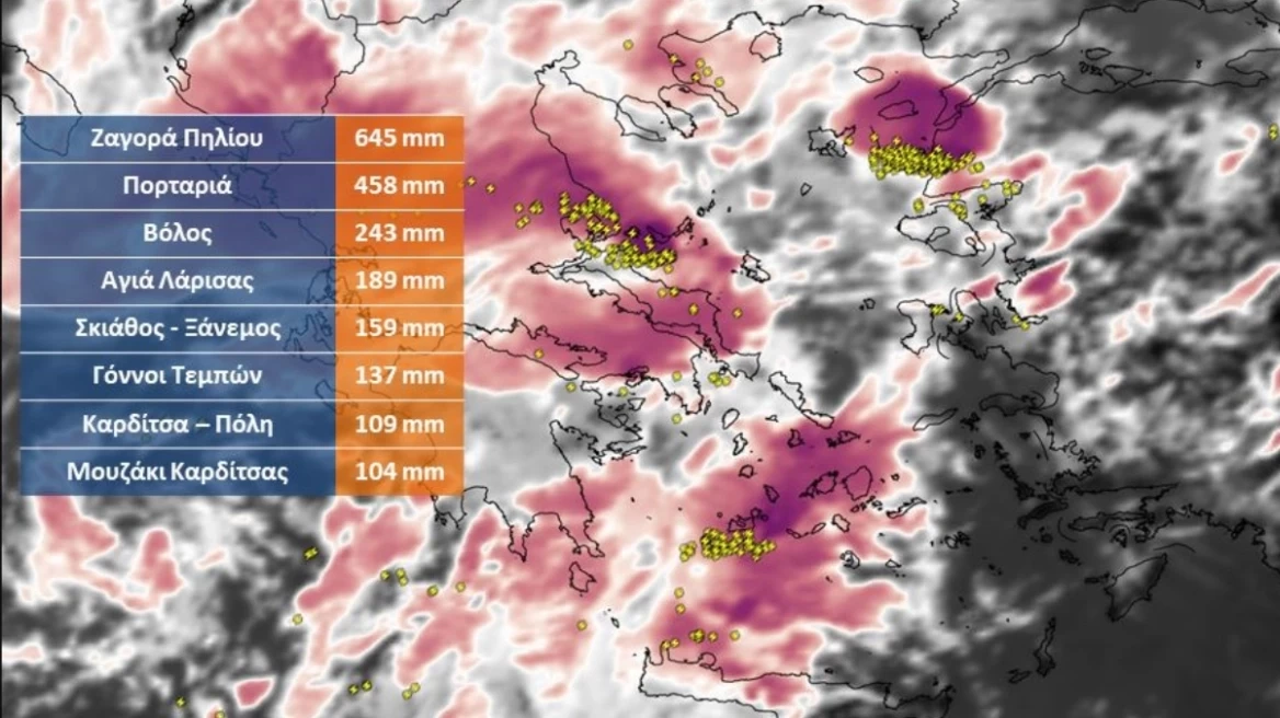 hartismeteo.webp