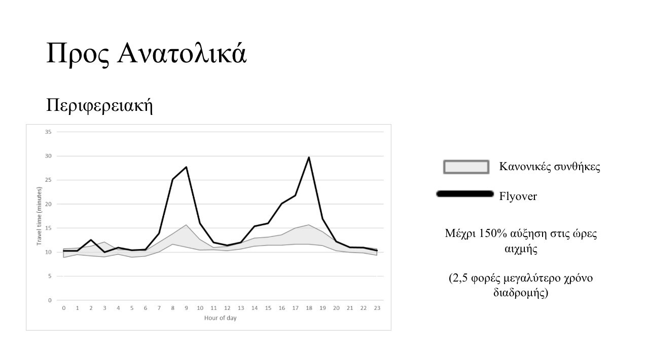 diaghramma-1-1.JPG