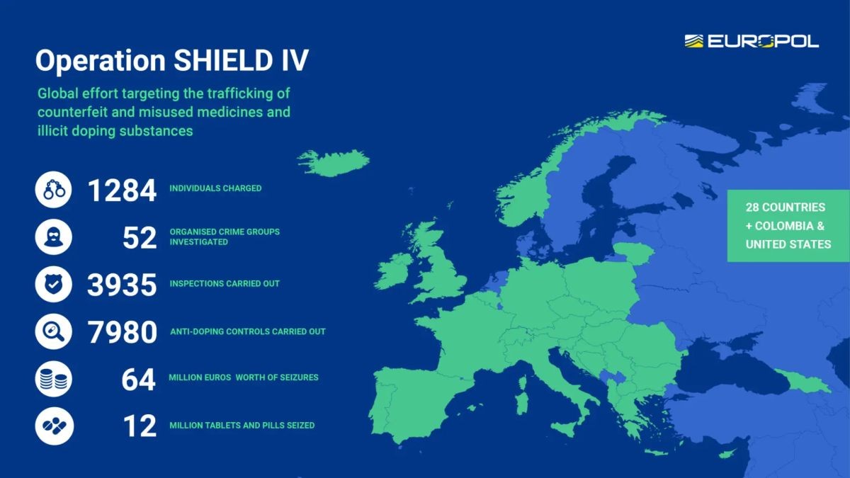 ntoping-shield-4-iv-astynomia-europol-2.jpg