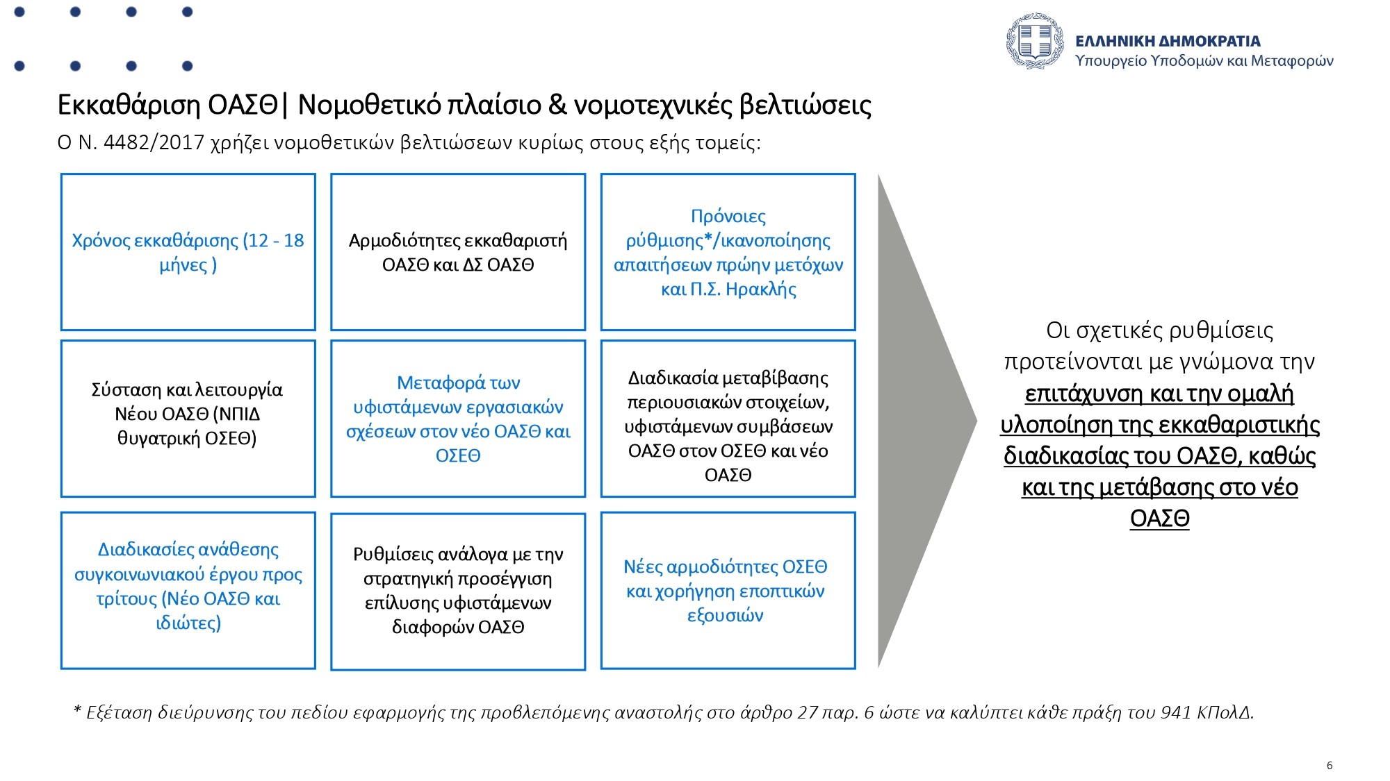 2024-03-29-ypurgiko-sygkinonies-thessalonikis-page-0006.jpg