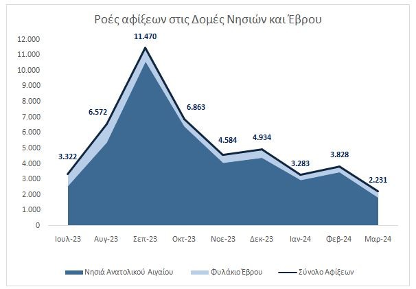 chart-2.JPG