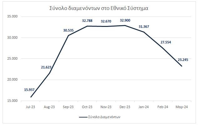 chart-3.JPG