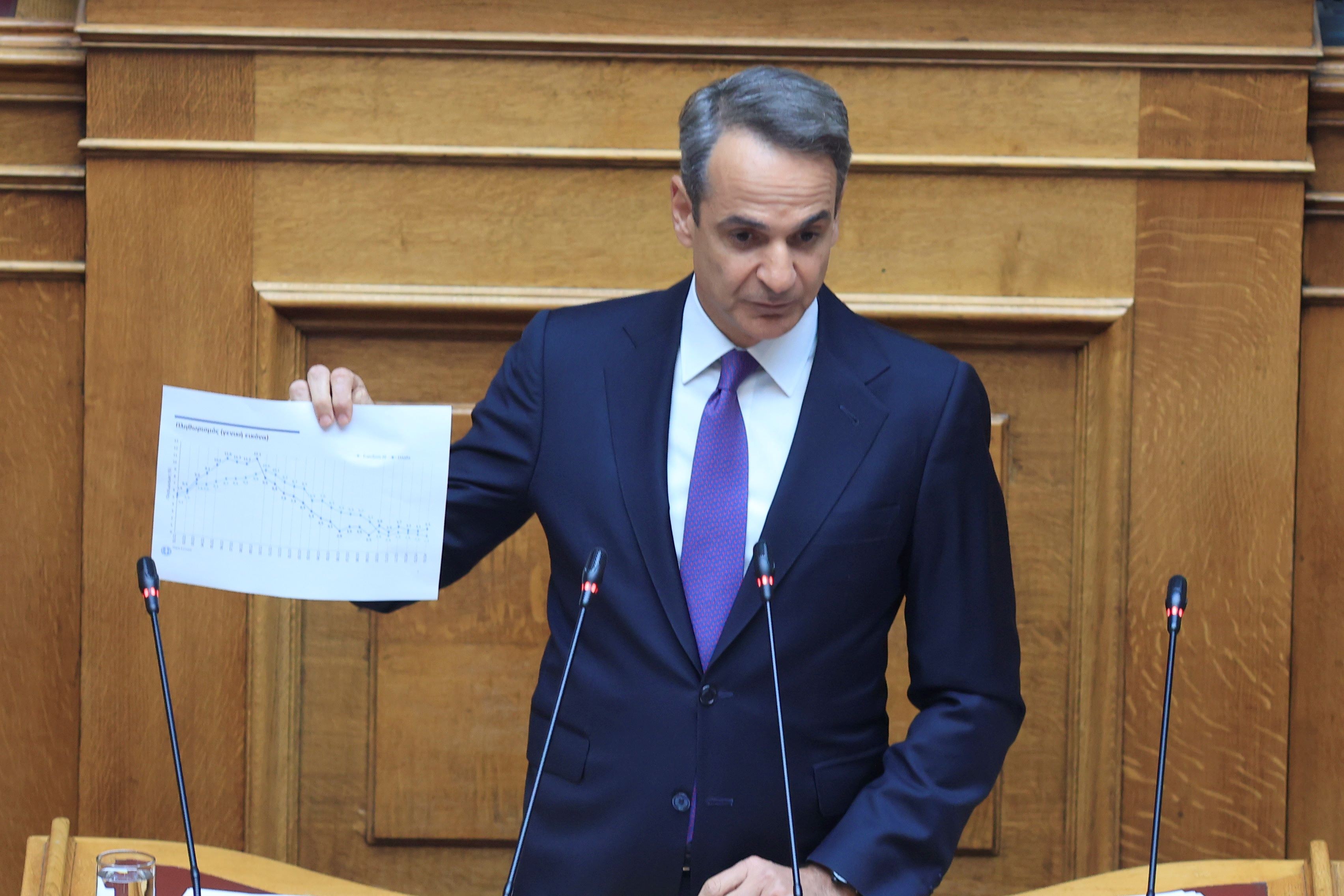 mitsotakis-vouli-2.jpg