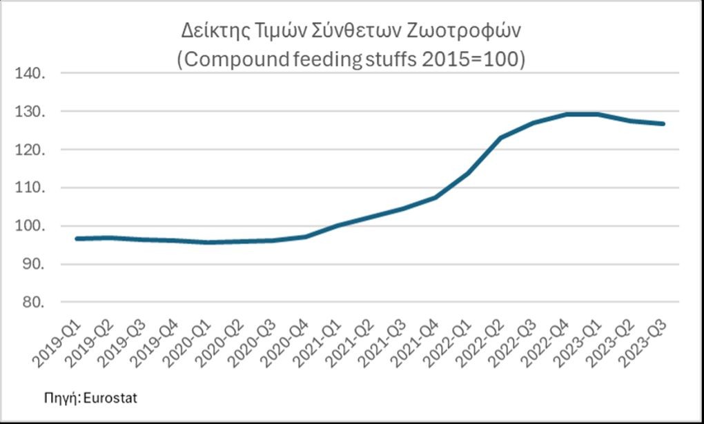 times-zootrofon.jpg