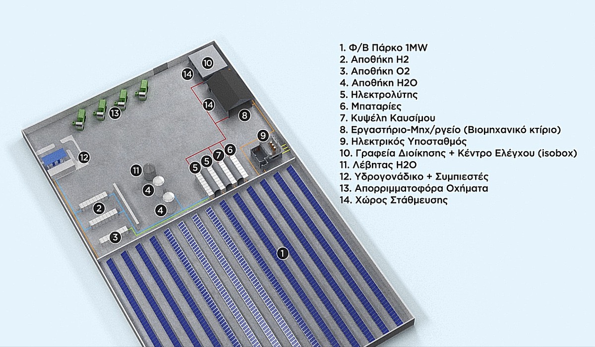 eketa-ptolemaido-hydrogen.jpg