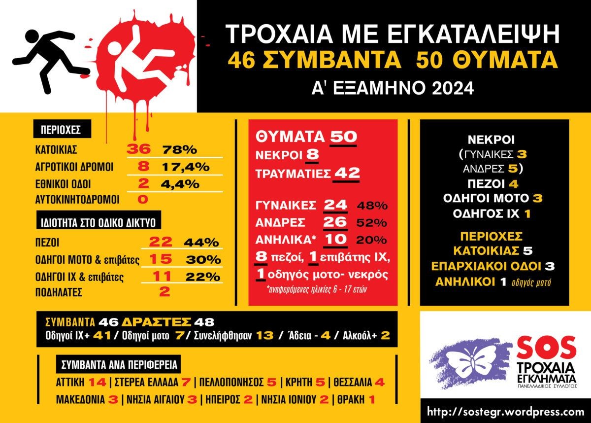 troxaia-symvanta-2024.jpg