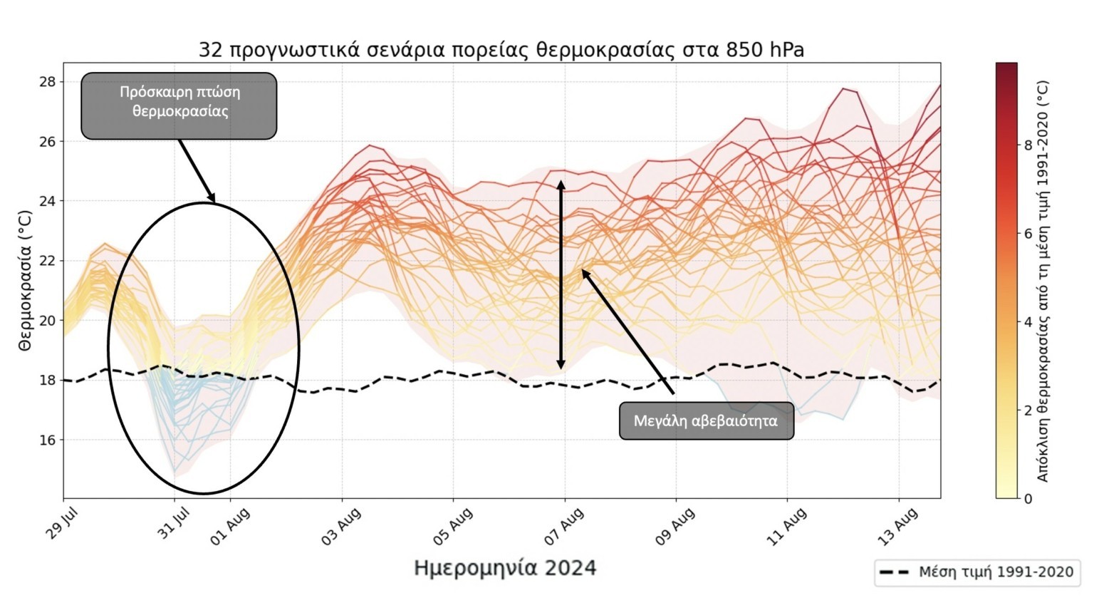 gefs-meteo-jul24-3-1536x863.jpg