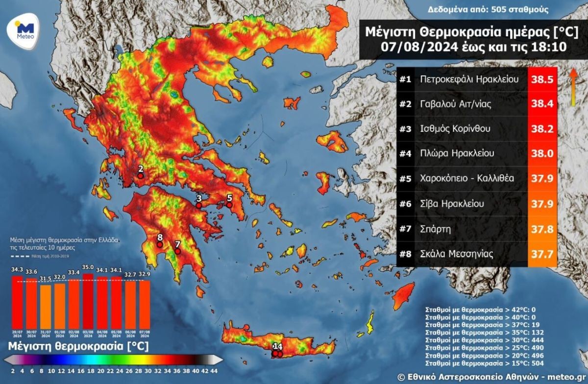 megistes-thermokrasies-7-avgoustou-2024.jpg