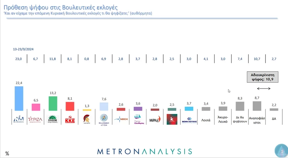 metron1.webp