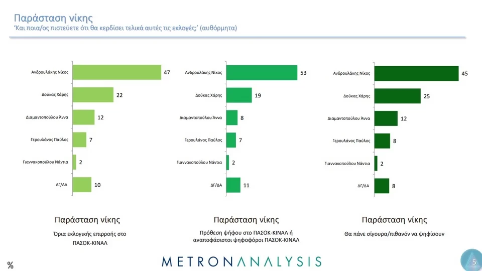 metron5.webp