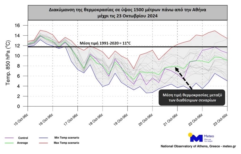 meteo1-1.jpg