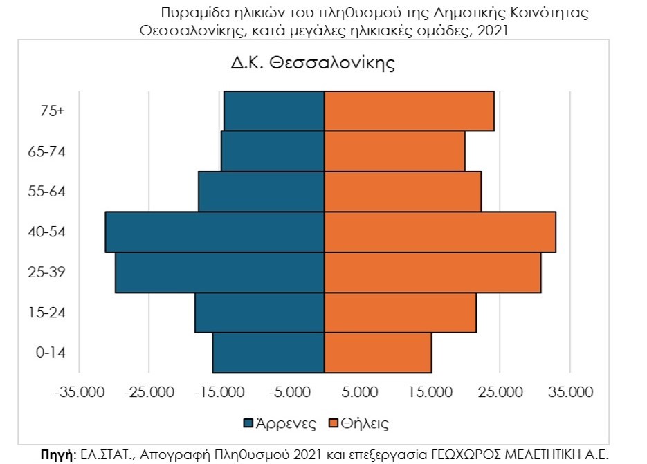 pinakas-dimos-thessalonikis.jpg