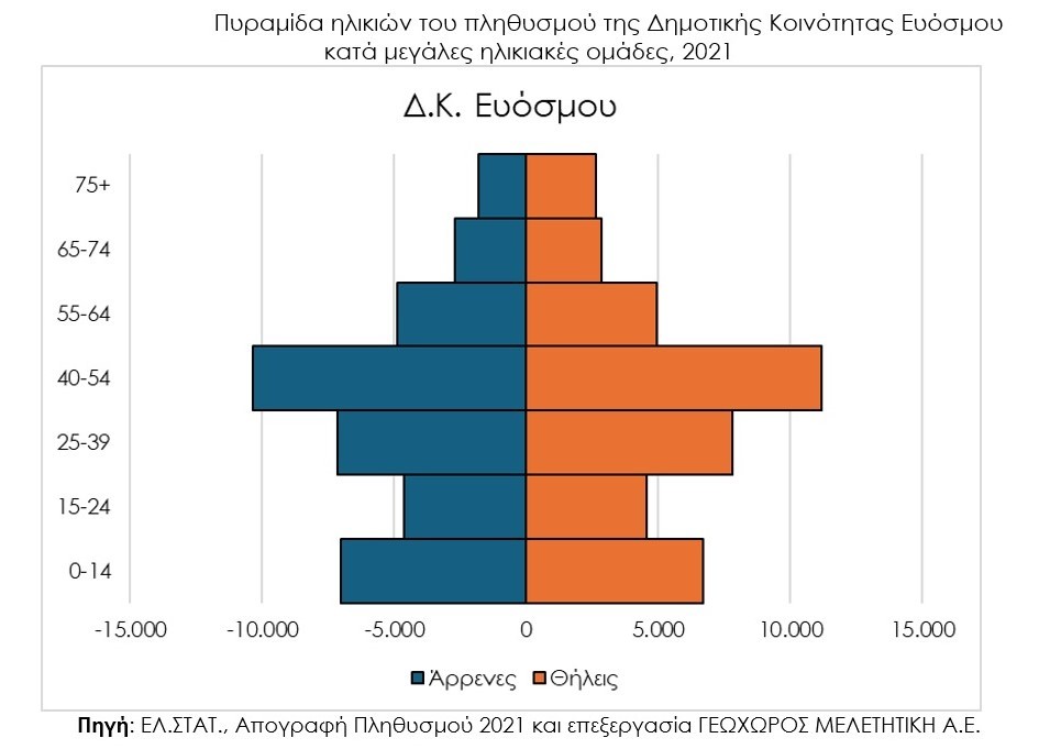 pinakas-efosmos.jpg