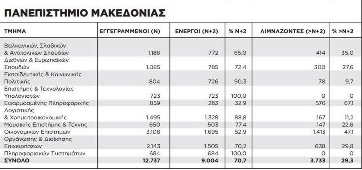 pinakas2-efimerida.jpg