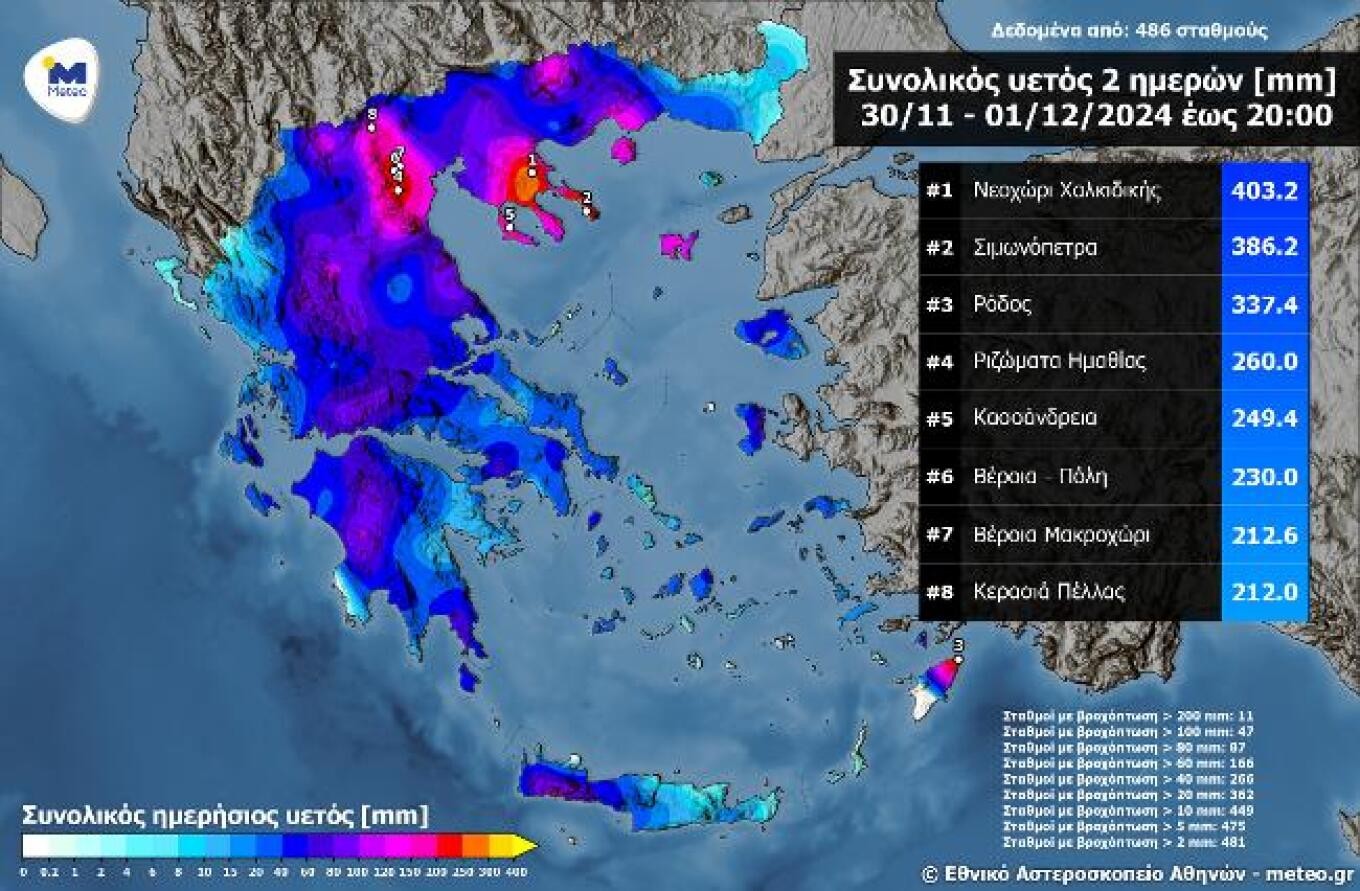 borarains-nov30-dec1.jpg