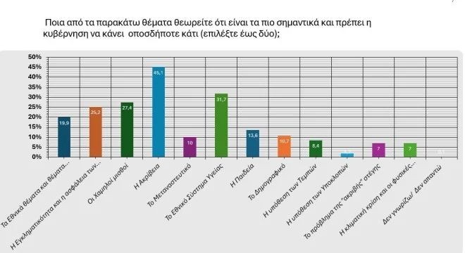 dimoskopisi-realpoll2.jpg