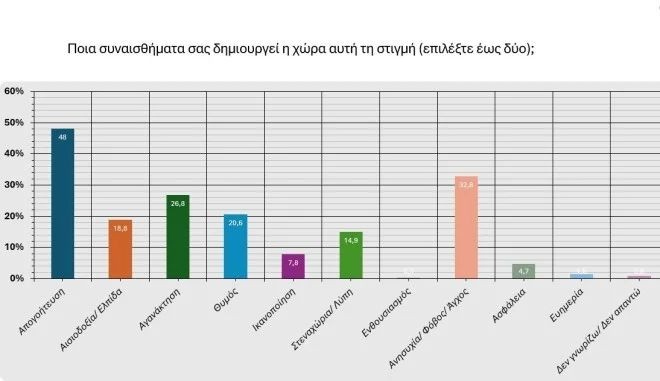 dimoskopisi-realpoll4.jpg