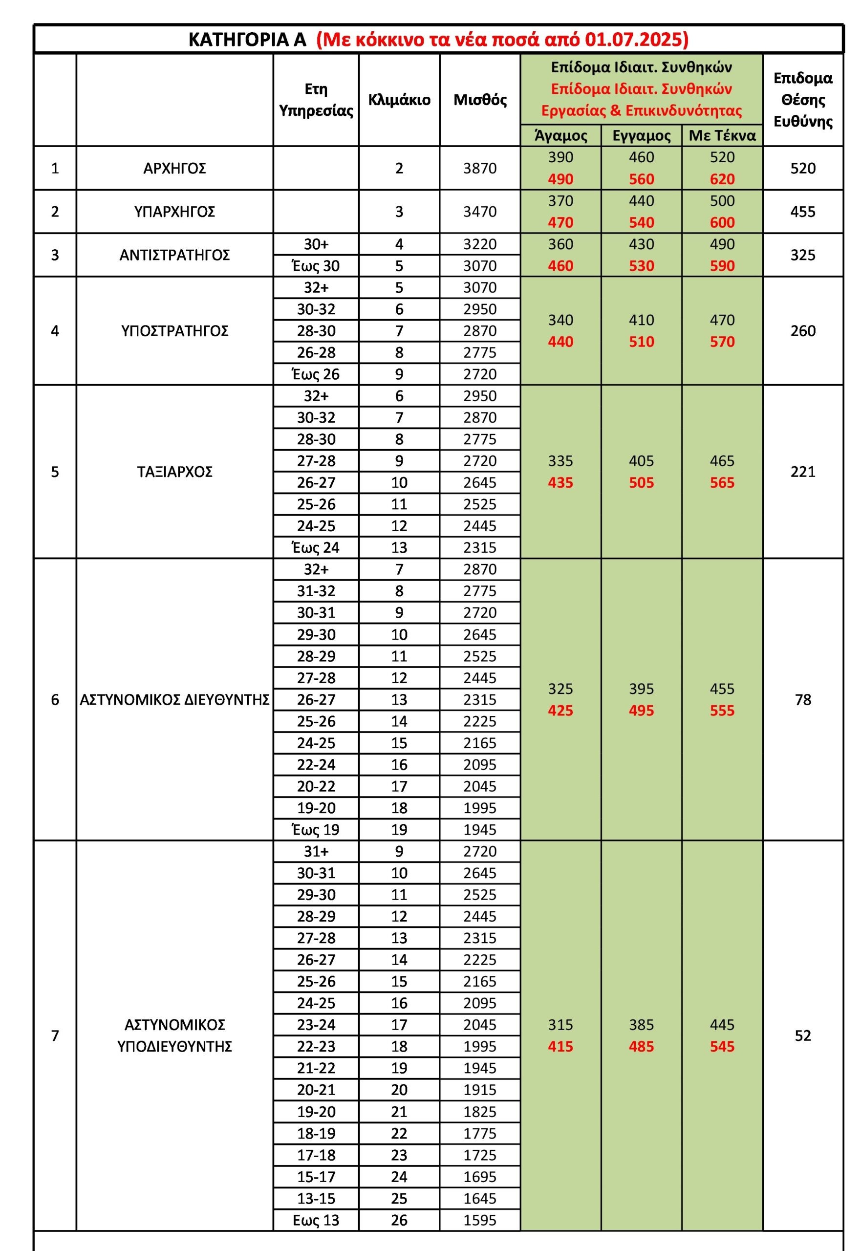 pinakas-1.jpg