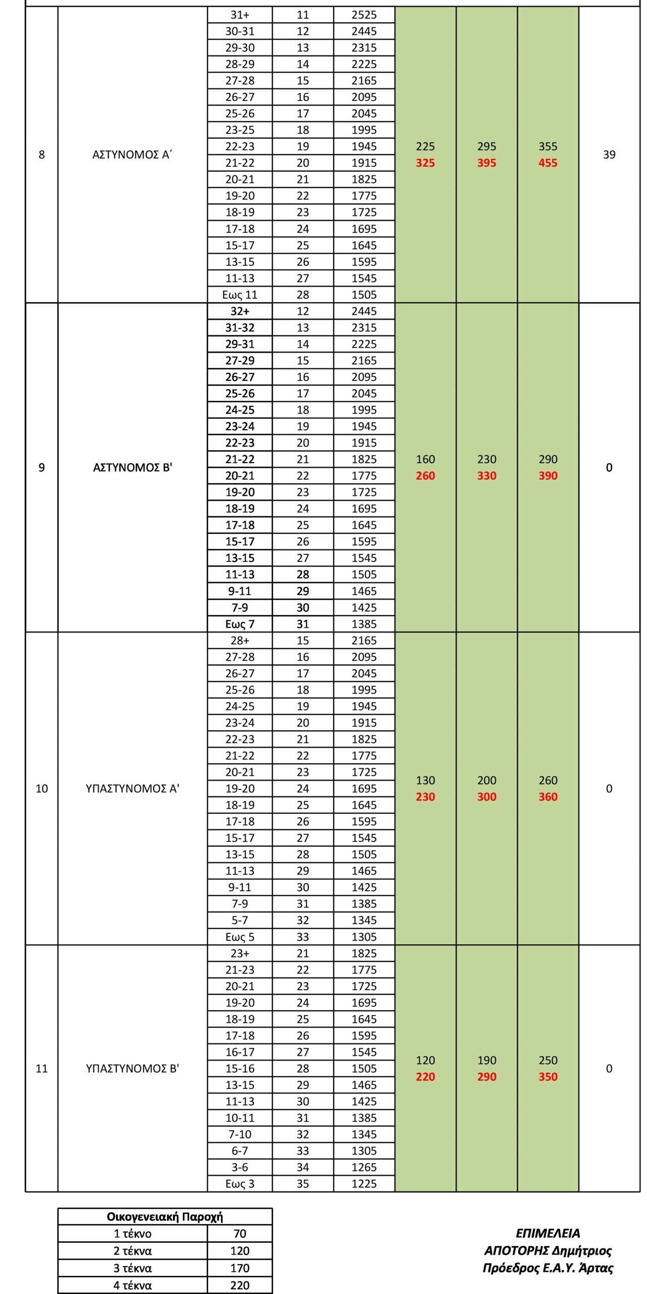 pinakas-2.jpg