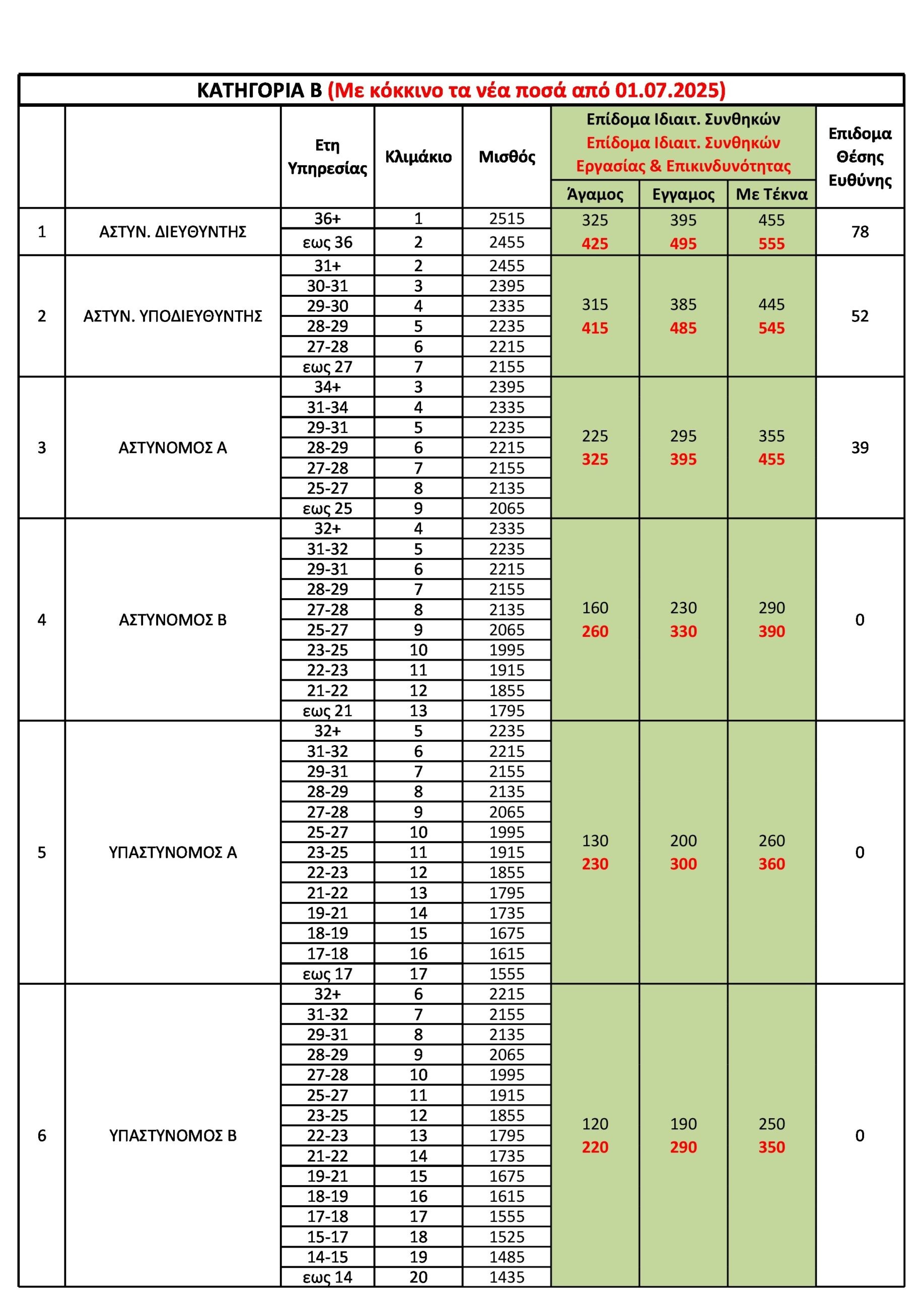 pinakas-3.jpg