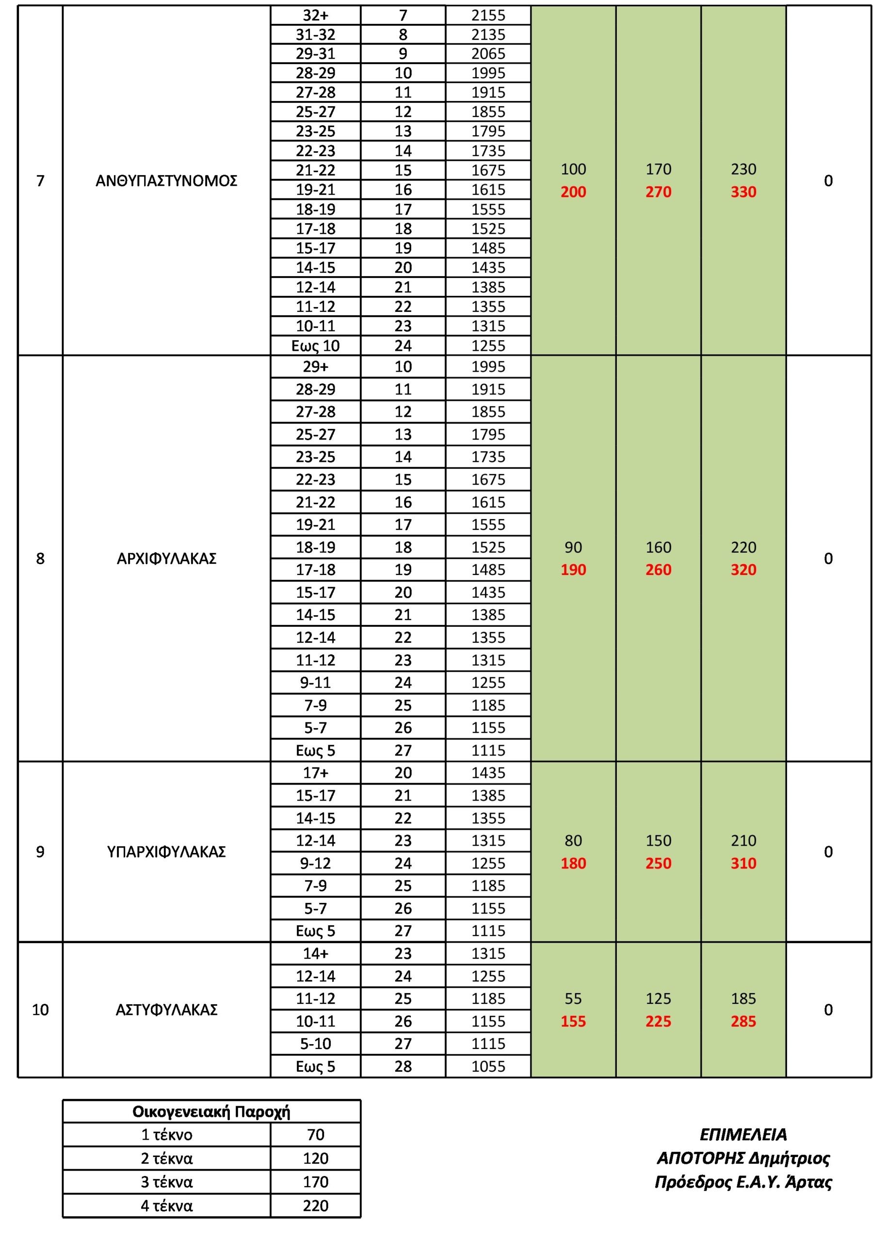 pinakas-4.jpg