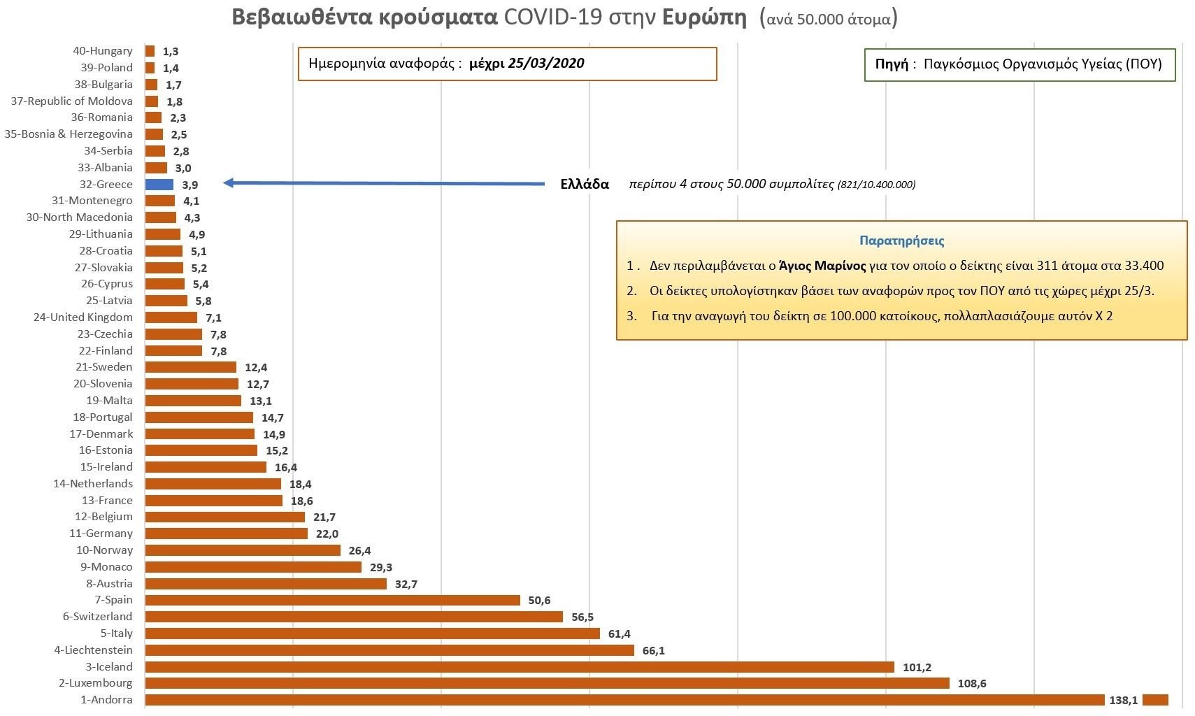 25-3-eyropi-1.JPG