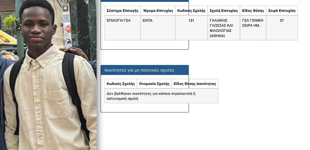 Πανελλαδικές: Ασυνόδευτο προσφυγόπουλο πέρασε στην Φιλοσοφική Σχολή του ΕΚΠΑ