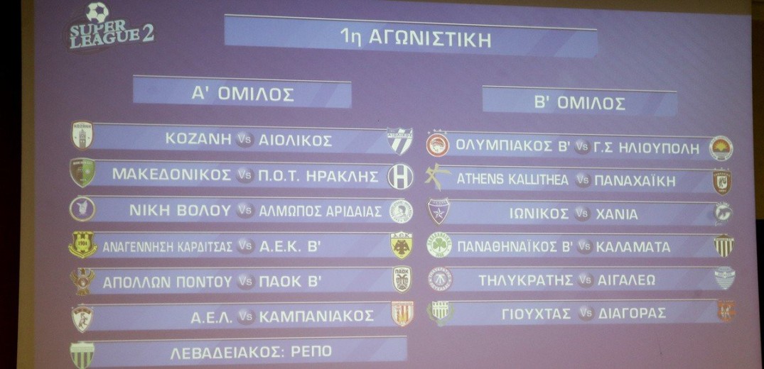 Super League 2: Μακεδονικός - Ηρακλής και ΠΑΟΚ Β&#x27; - Απόλλων Πόντου στην πρεμιέρα