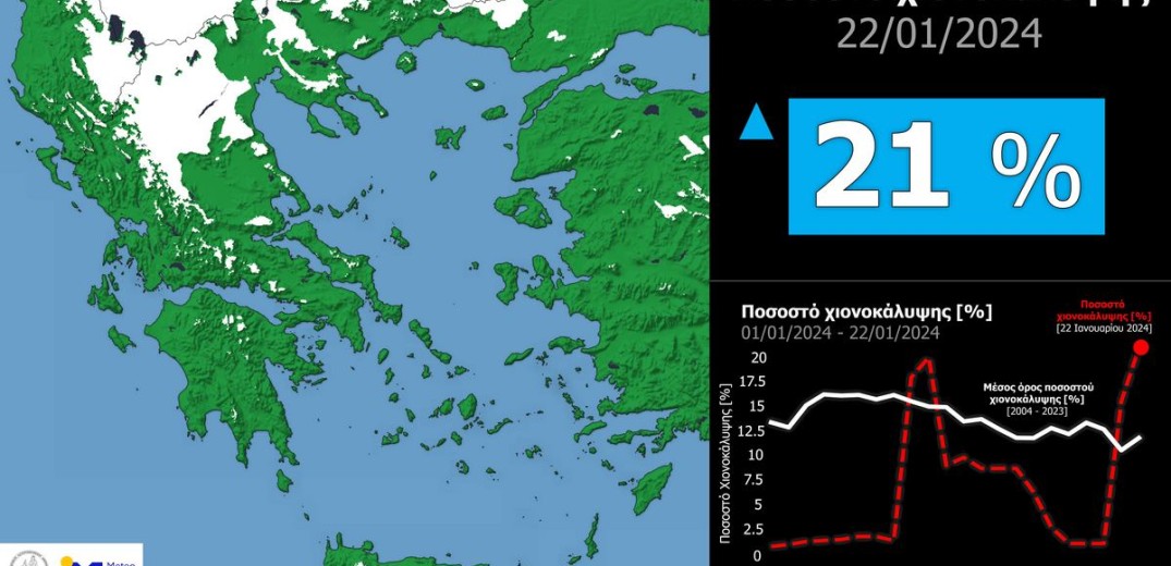 Το 21% της χερσαίας έκτασης της Ελλάδας καλύφθηκε με χιόνι στις 22 Ιανουαρίου