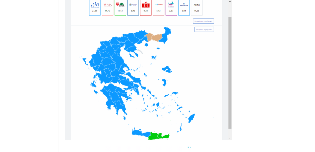 Ευρωεκλογές 2024: Επιβεβαιώθηκαν τα exit polls - Πρωτιά για τη Νέα Δημοκρατία