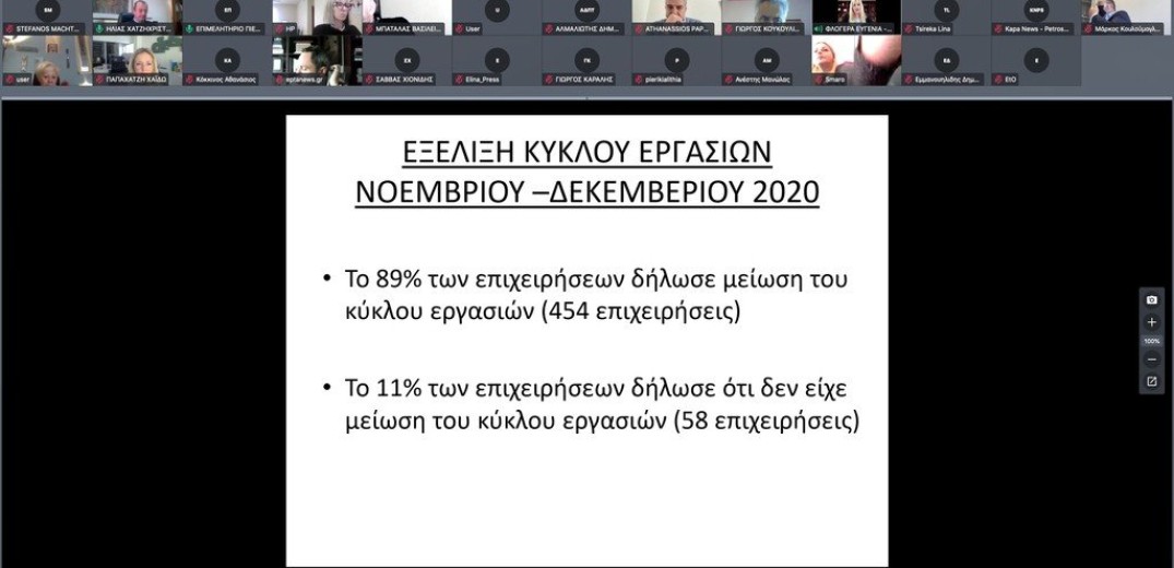 Η κορονοκρίση «θερίζει» τις μικρομεσαίες επιχειρήσεις της Πιερίας