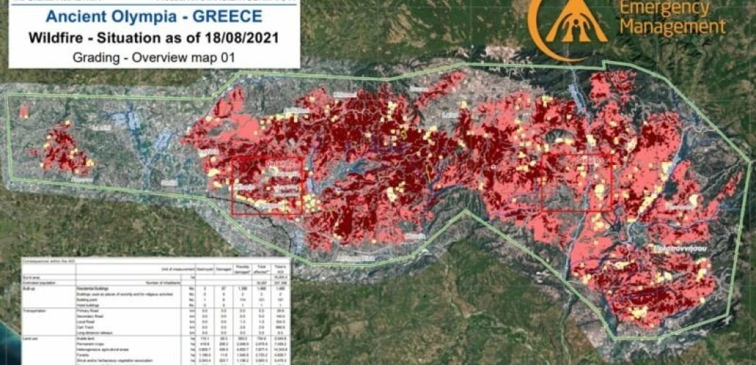 O Kοπέρνικος αποκαλύπτει την καταστροφή στην Αρχαία Ολυμπία