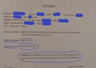 Απίθανο εξιτήριο σε νοσοκομείο της Λάρισας: Η νοσηλεία πέτυχε και ο ασθενής απεβίωσε (φωτ.)